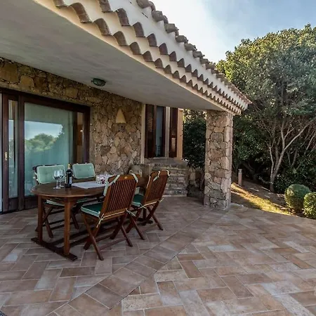 Villa Turchese - Key To *